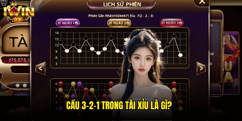 Cầu 3-2-1 Trong Tài Xỉu Là Gì?