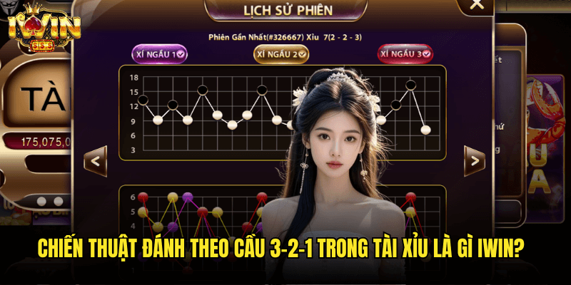 Cầu 3-2-1 Trong Tài Xỉu Là Gì? Giải Mã Bí Ẩn Cùng Chuyên Gia Iwin 3 Chiến Thuật Đánh Theo Cầu 3-2-1 Trong Tài Xỉu Là Gì Iwin?