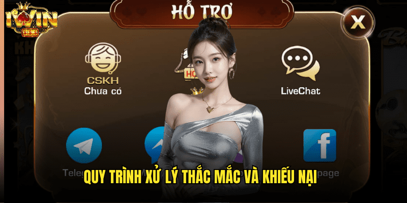 Liên Hệ Iwin: Đa Dạng Kênh Hỗ Trợ Khách Hàng 24/7 2 Quy Trình Xử Lý Thắc Mắc Và Khiếu Nại